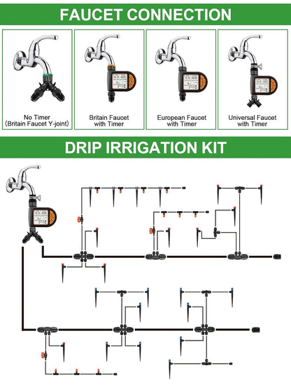 207 piedi Kit Irrigazione a Goccia Automatica con Timer l'Acqua, Kalolary Sistema Irrigazione Giardino Regolabile 1/4" 1/2" con Tubi 4/7 16 mm Sistema Irrigazione Automatica Micro Goccia Prati Cortili