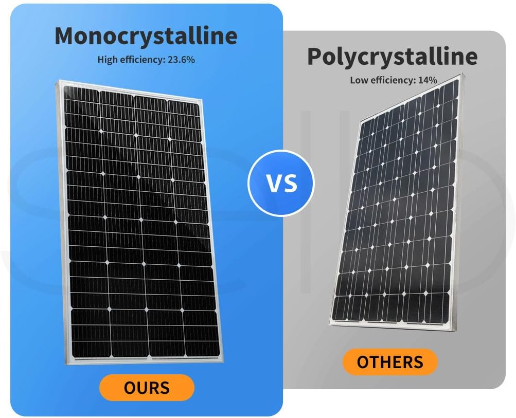 18V 300W Solar Panel Kit Mono Caravan Camping Power with Solar Charge Controller Charging USB Home Battery Charger Panels System Power