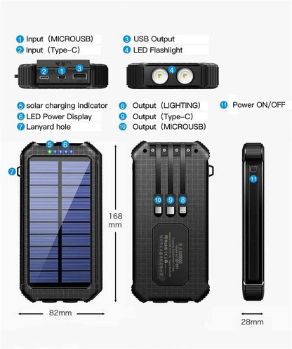 Solar Power Bank 30000mAh Built in 3 Cables, Fast Charging Portable Phone Charger,4 Outputs with Dual LED Flashlights Battery Pack for iPhone Samsung Tablet Outdoor Camping (Black)