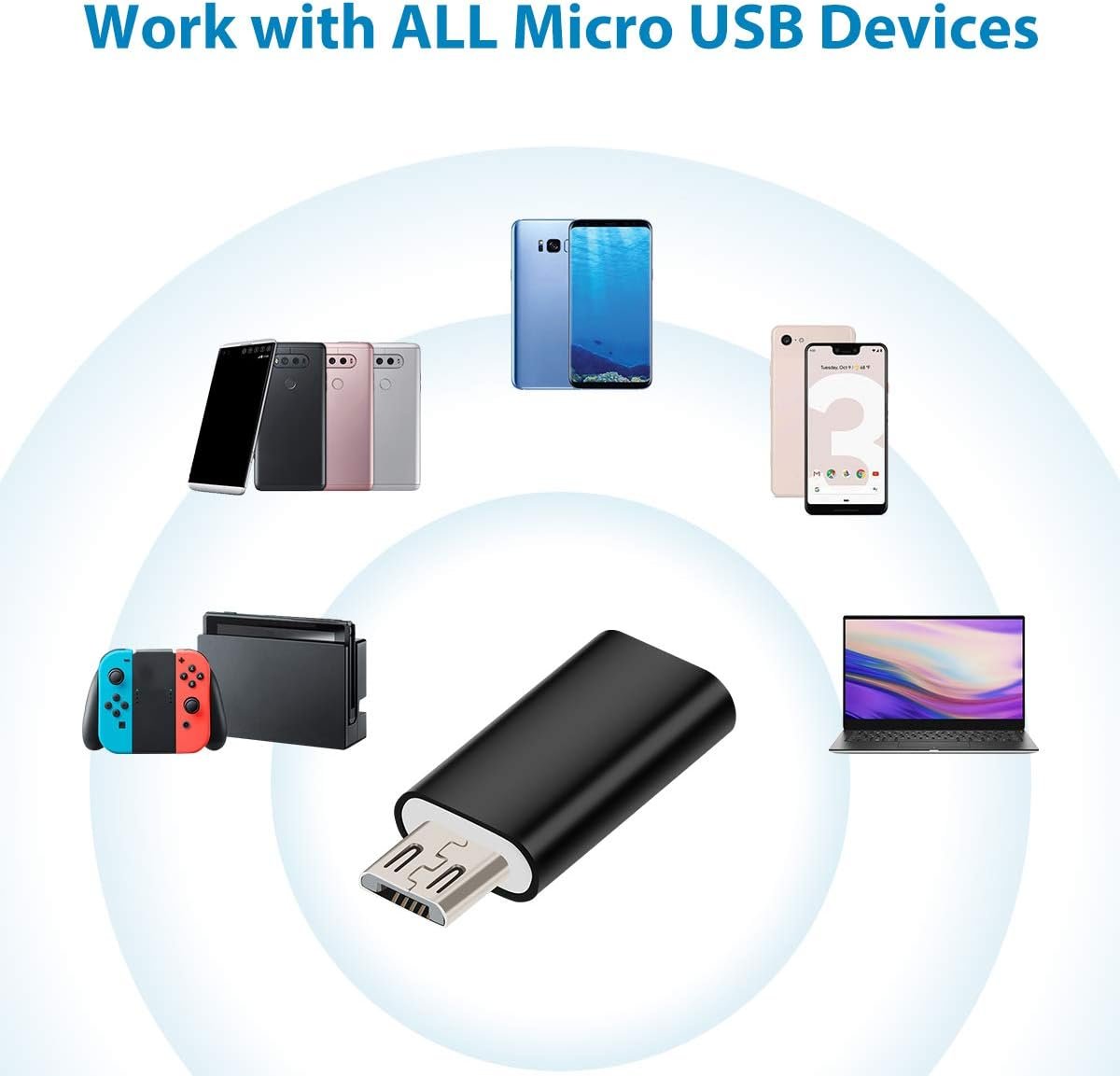 USB C Adapter, BabyElf Type C Female to Micro USB Male Convert Connector Support Charge & Data Sync Compatible with Galaxy S7/S7 Edge, Nexus 5/6 and Micro USB Devices (Pack of 2, Black)