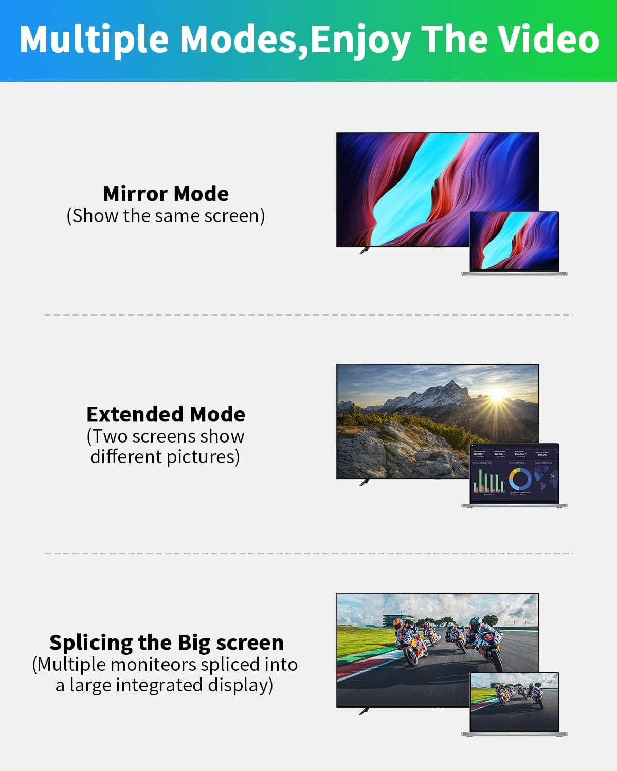 Duttek 8K 90 Degree HDMI Adapter, Left&Right Angle HDMI Adapter 48Gbps, UHD HDMI 2.1 Male to Female Extender with Support 8K@60hz HDMI Port for Video 3D HDR, Nintendo Switch 2Pack