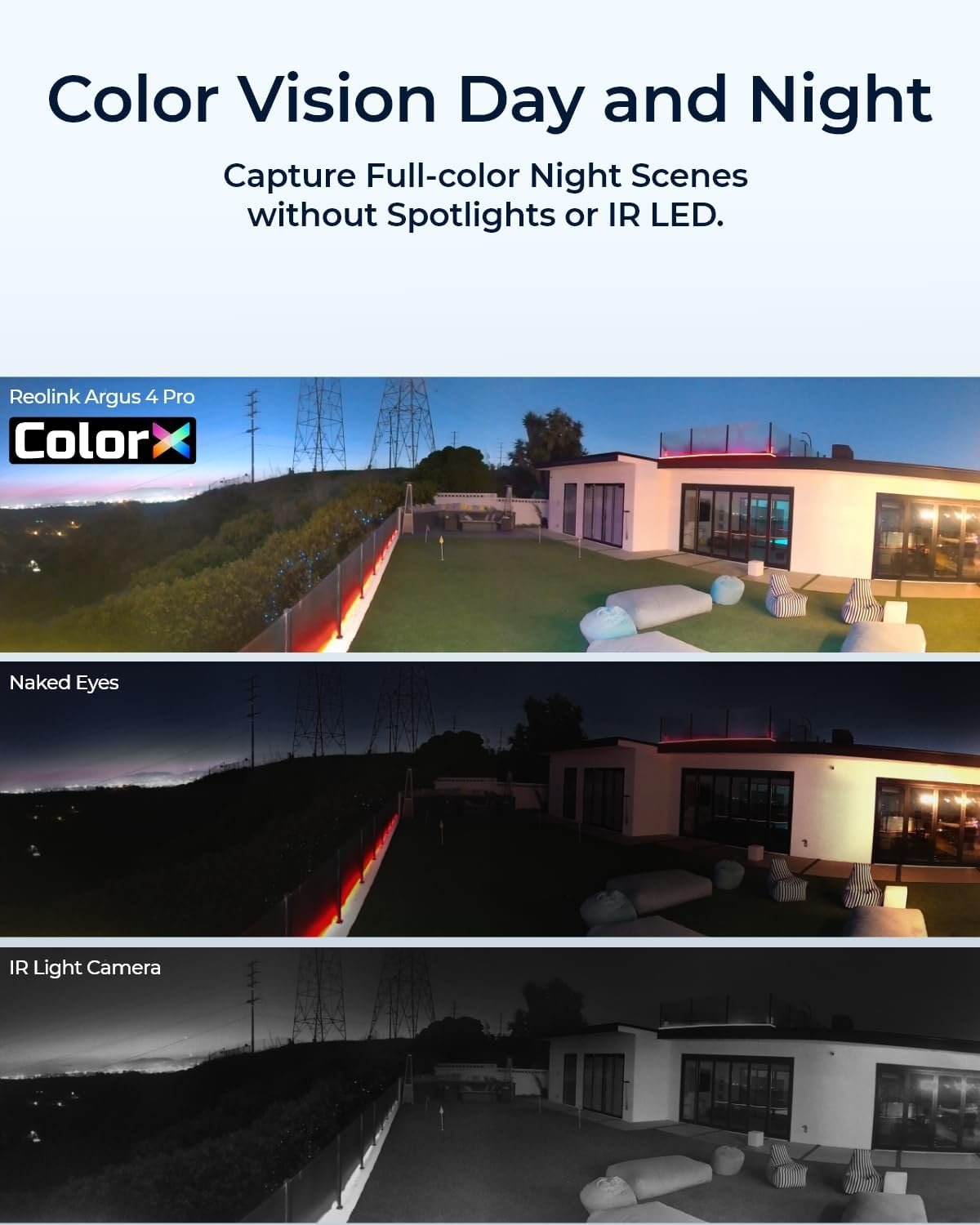 REOLINK 4K Solar Security Cameras Wireless Outdoor, 180Â° Blindspot-Free View, Spotlight Color Night Vision, Dual-Band Wi-Fi 6, Smart AI Detection, No Extra Fee, Argus 4 Pro+Solar Panel (ColorX Series)