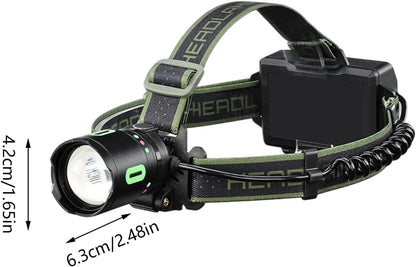 Generico Head Flashlight, Forehead Headlamp Light, 3.54x5.11x4.33 Inches Waterproof Bright Torch, 8 Lighting Modes, Safety Warning Feature for Adults, Fishing, Backpacking, Outdoor Walking