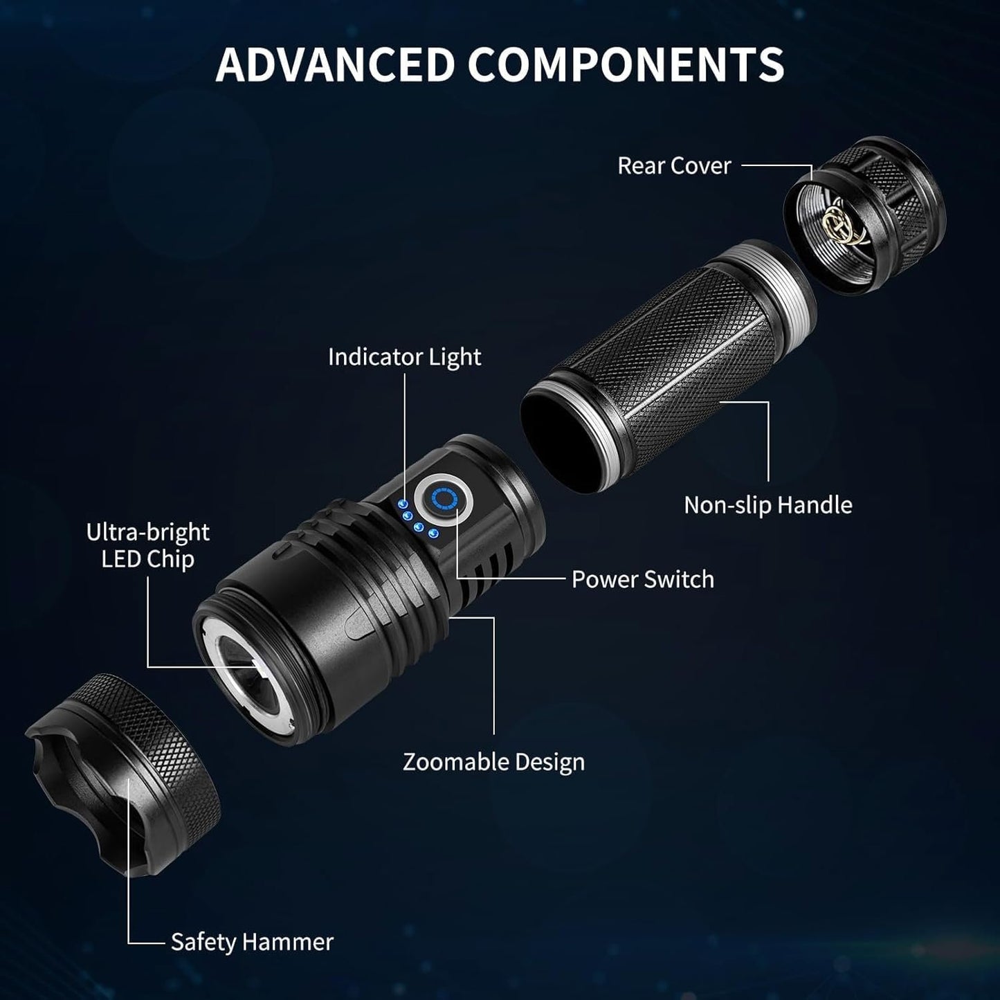 Rechargeable Flashlight 2 PCs,High Lumen Super Bright Flash Light with 15 H Long Runtime & 5 Modes,IP6 Waterproof Flashlight for Emergencies Bad Weather, Camping, Hiking