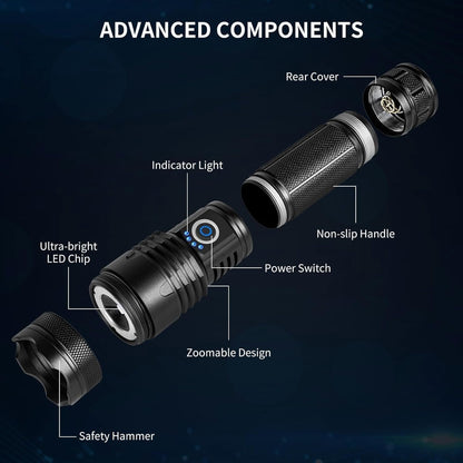 Rechargeable Flashlight 2 PCs,High Lumen Super Bright Flash Light with 15 H Long Runtime & 5 Modes,IP6 Waterproof Flashlight for Emergencies Bad Weather, Camping, Hiking