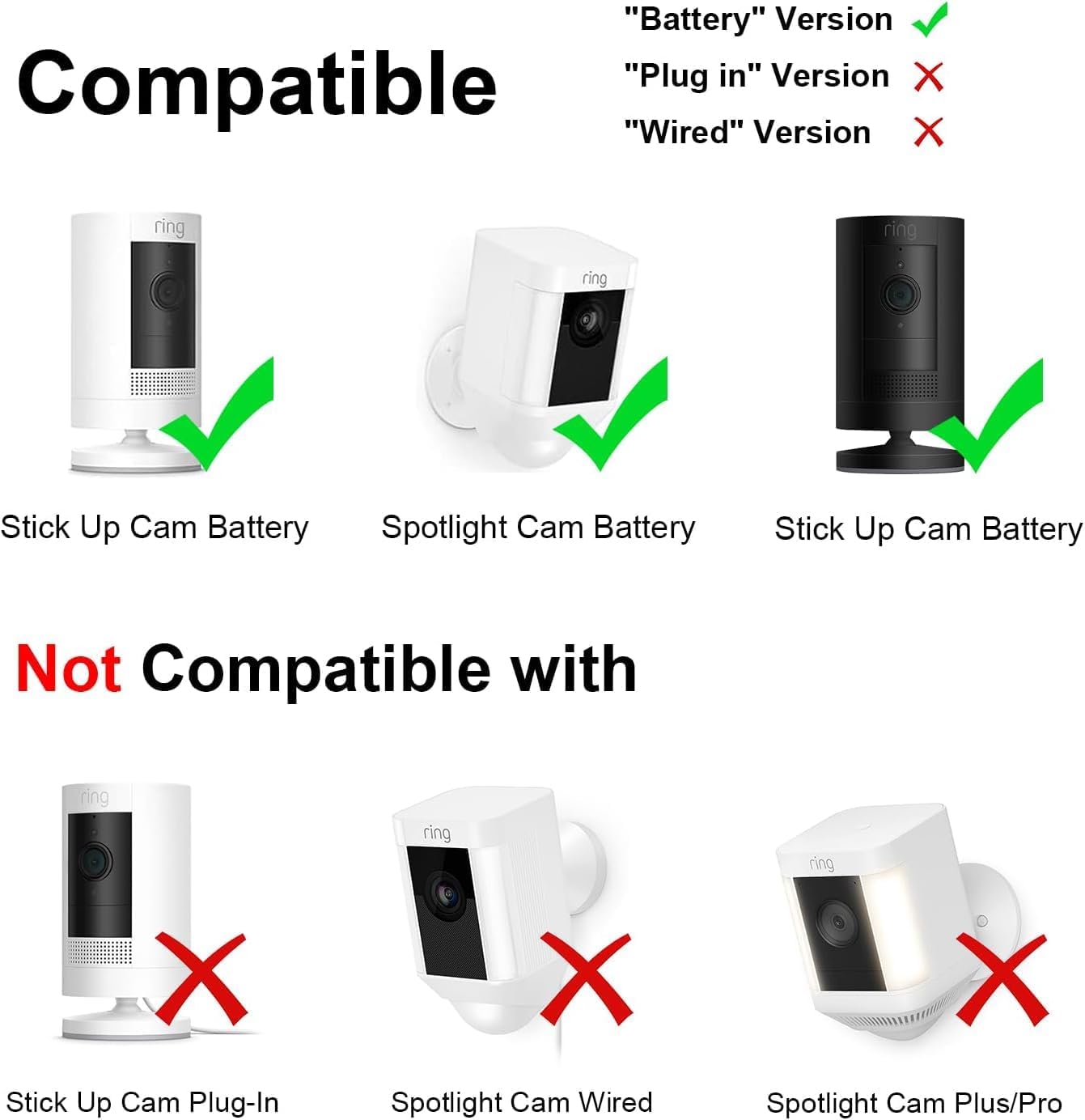 7W Solar Panel Charger for Ring Camera,Compatible with Ring Stick Up Cam Battery,Ring Spotlight Cam Battery,DC3.5 Plug,Camera Solar Panel for 5V Rechargeable Camera,13ft Cable IP65 Waterproof-2Pack