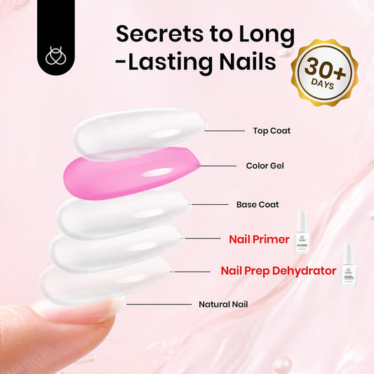 Beetles Nail Prep Kit Nail Dehydrator and Primer Nail Care Tool Kit 20ml Large Capacity Acid-Free & Hema-Free Dehydrate Bond Primer with Manicure Tools for Acrylic Nail Gifts for Women