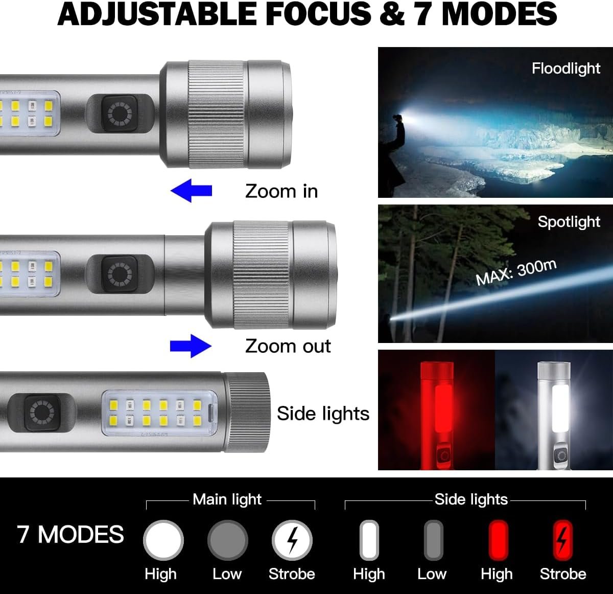 Small Rechargeable Flashlight with Main and Side Lights, Full Aluminum Alloy Body, Built-in Battery, Up to 200m Illumination - Ideal for Hiking, Patrolling, Camping & Emergencies