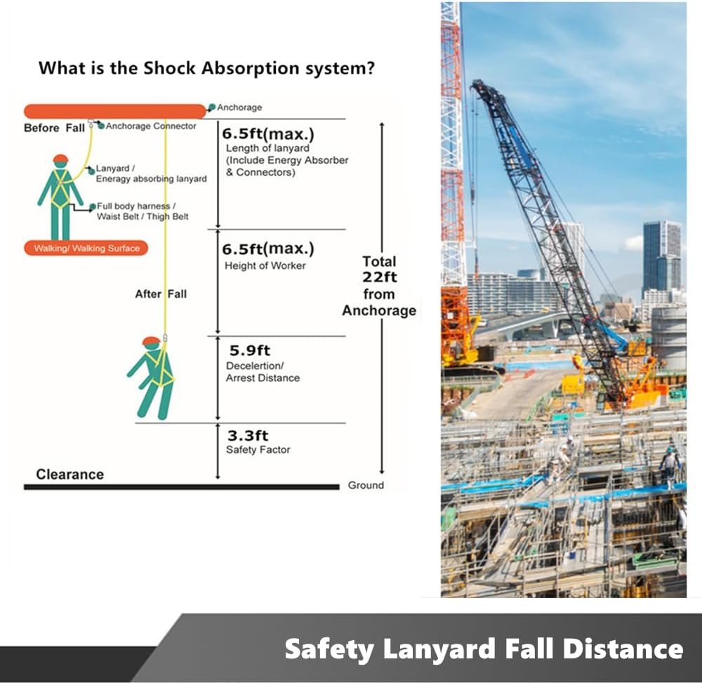 Fall Protection Full-Body Safety Harness, Vented & Padded Shoulder, Legs & Back