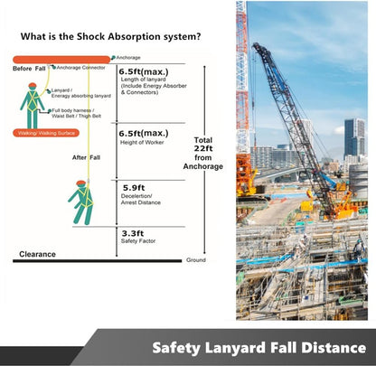 Fall Protection Full-Body Safety Harness, Vented & Padded Shoulder, Legs & Back