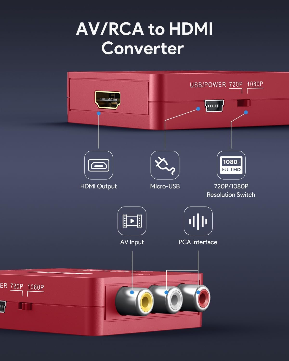 ABLEWE RCA to HDMI,AV to HDMI Converter, 1080P Mini RCA Composite CVBS Video Audio Converter Adapter Supporting PAL/NTSC for TV/PC/ PS3/ STB/Xbox VHS/VCR/Blue-Ray DVD Players, Red