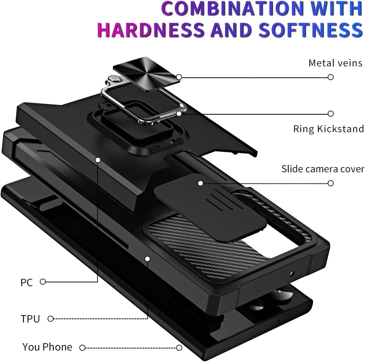 JOYCHER for iPhone 16 Pro Max Case Phone Cover Slide Camera Cover & Card Holder Slot 360° Ring Kickstand Tough Heavy Duty Defender Armor Shockproof Military for iPhone 16 Pro Max Case