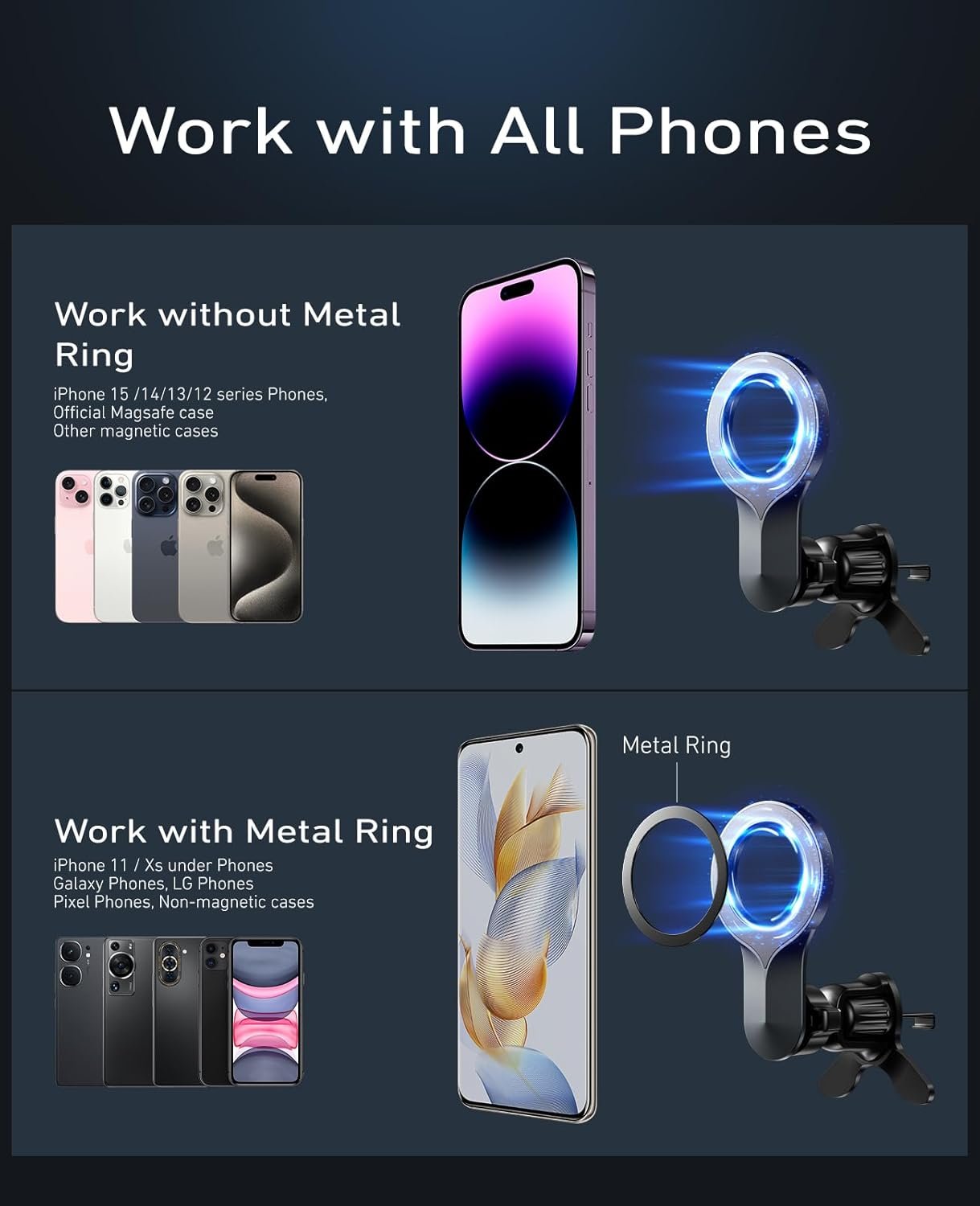 odbowuge Mag-Safe Car Mount with Triangle Hooks - Fits iPhone 16 Pro Max, Super-Stable Magnetic Phone Holder for Magsafe iPhone 12/13/14/15 Pro Max Plus All Phones