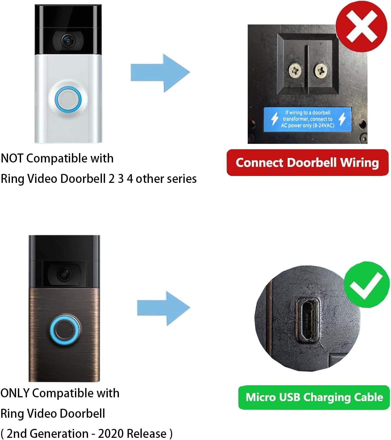 Solar Charger for Ring,Video Doorbell (2nd Generation - 2020 Release) White