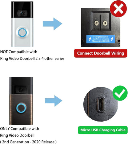 Solar Charger for Ring,Video Doorbell (2nd Generation - 2020 Release) White