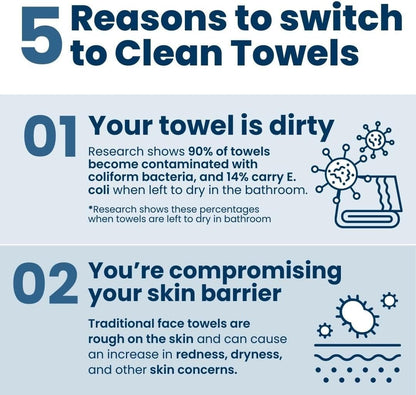 Clean Skin Club Clean Towels XL, 100% USDA Biobased Dermatologist Approved Face Towel, Disposable Clinically Tested Face Towelette, Facial Washcloth, Makeup Remover Dry Wipes, 100 ct, 2 pack