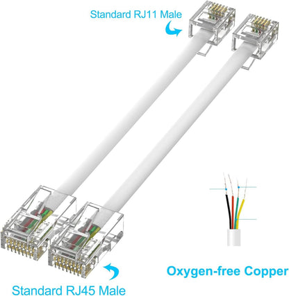 [2-Pack] Phone Jack to Ethernet Adapter, Ethernet to Phone Line Adapter RJ45 Female to RJ11 Male Converter Adapter Cable for Landline Telephone Service