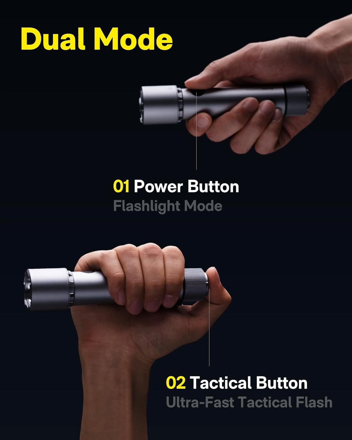 HOTO Flashlight High Lumen, Tactical Flashlight Self Defence, Rechargeable LED Torch with Clip, IP68 Waterproof, 5 Modes, USB-C Charging, Ideal for Emergency/Camping/Hiking/Climbing