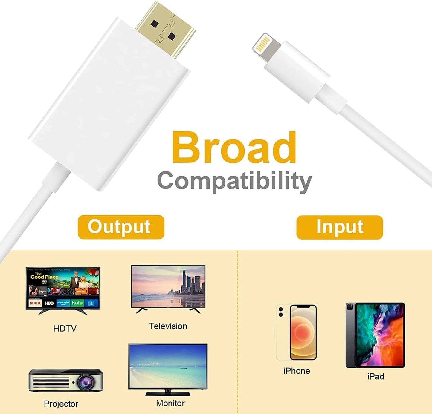 [Apple MFi Certified] Lightning to HDMI Digital AV Adapter, 6.6 FT HDTV Cable Compatible with iPhone, iPad, iPod 1080P Digital AV Sync Screen Connector on HDTV Monitor Projector, NO Need Power Supply