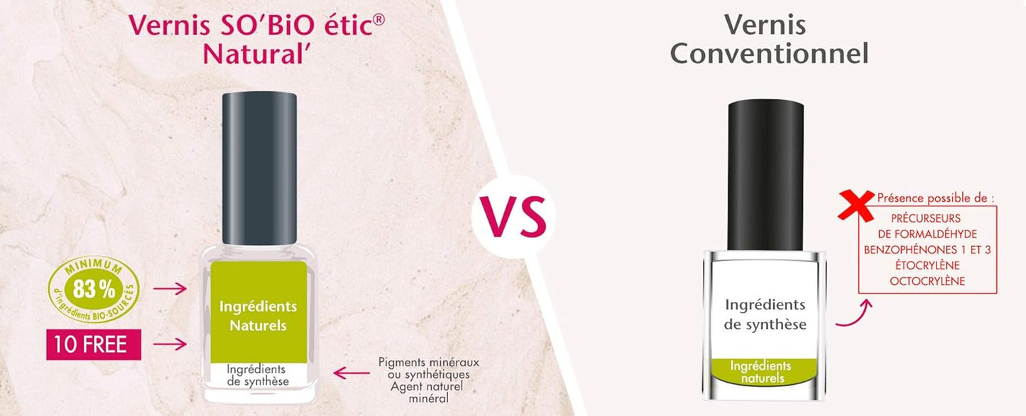 SO'BiO étic 17 Peony Pink Colour and Care Organic Castor Oil Nail Polish 10ml