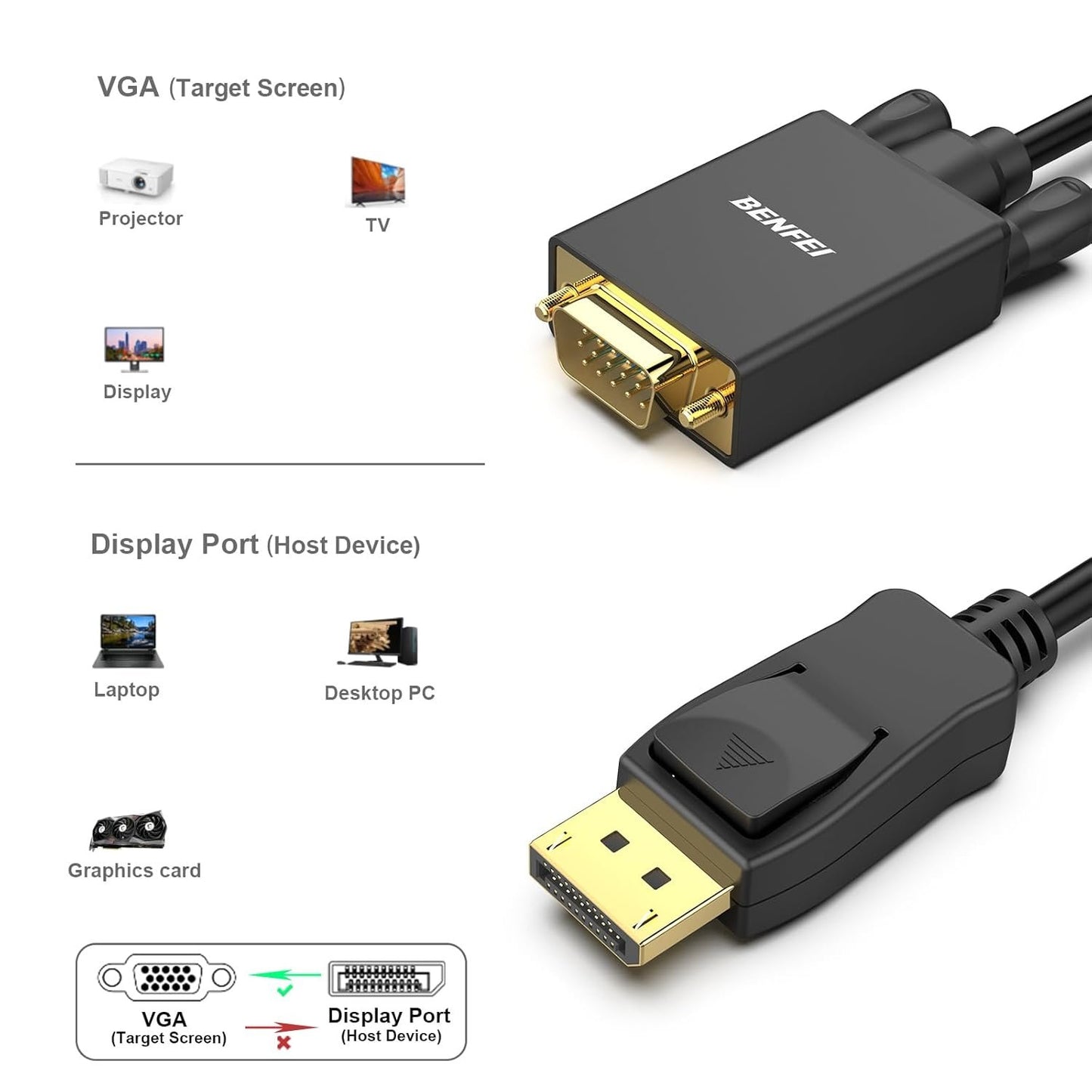 BENFEI DisplayPort to VGA 6 Feet Cable, Uni-Directional DP DisplayPort Computer to VGA Monitor Cable Male to Male Gold-Plated Cord Compatible with Lenovo, Dell, HP, ASUS and Other Brand