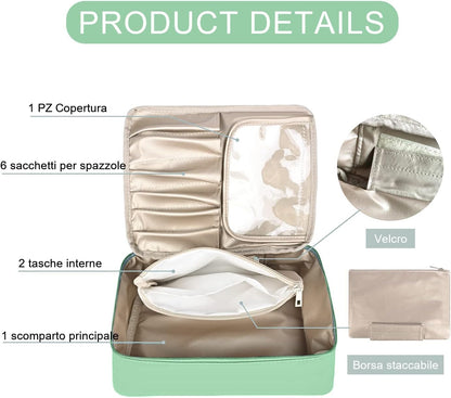 Beauty Case, green