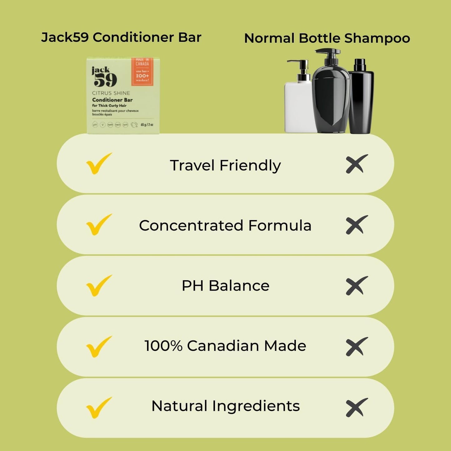 Natural Conditioner Bar for Thick Curly Hair, Shine Boosting, Scalp Soothing, Stimulates Hair Growth, Increased Softness and Manageability, Eco Friendly Products Made in Canada, Citrus Shine, 2oz