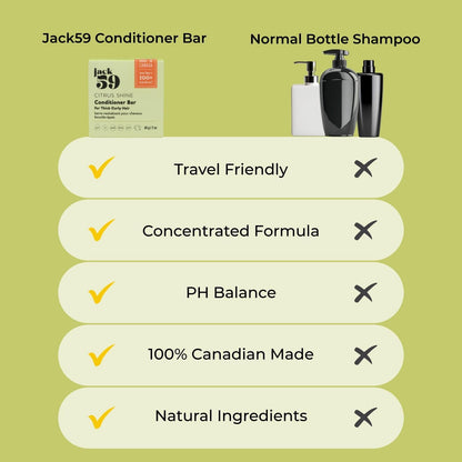 Natural Conditioner Bar for Thick Curly Hair, Shine Boosting, Scalp Soothing, Stimulates Hair Growth, Increased Softness and Manageability, Eco Friendly Products Made in Canada, Citrus Shine, 2oz