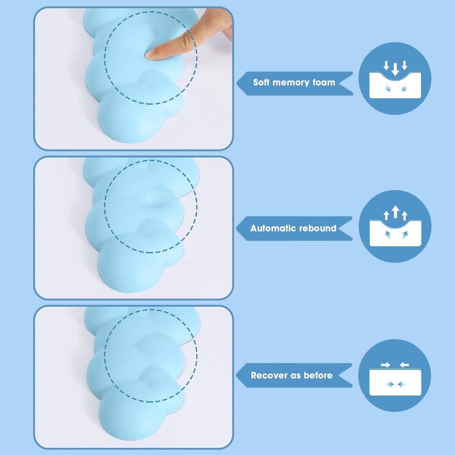 MANBASNAKE Cloud Mouse Pad Wrist Support Keyboard Wrist Rest Set with Ergonomic Memory Foam,Non-Slip Base,Cloud Coasters for Home,Office,Laptop,Desktop Computer,Easy Typing Pain Relief-Blue 003