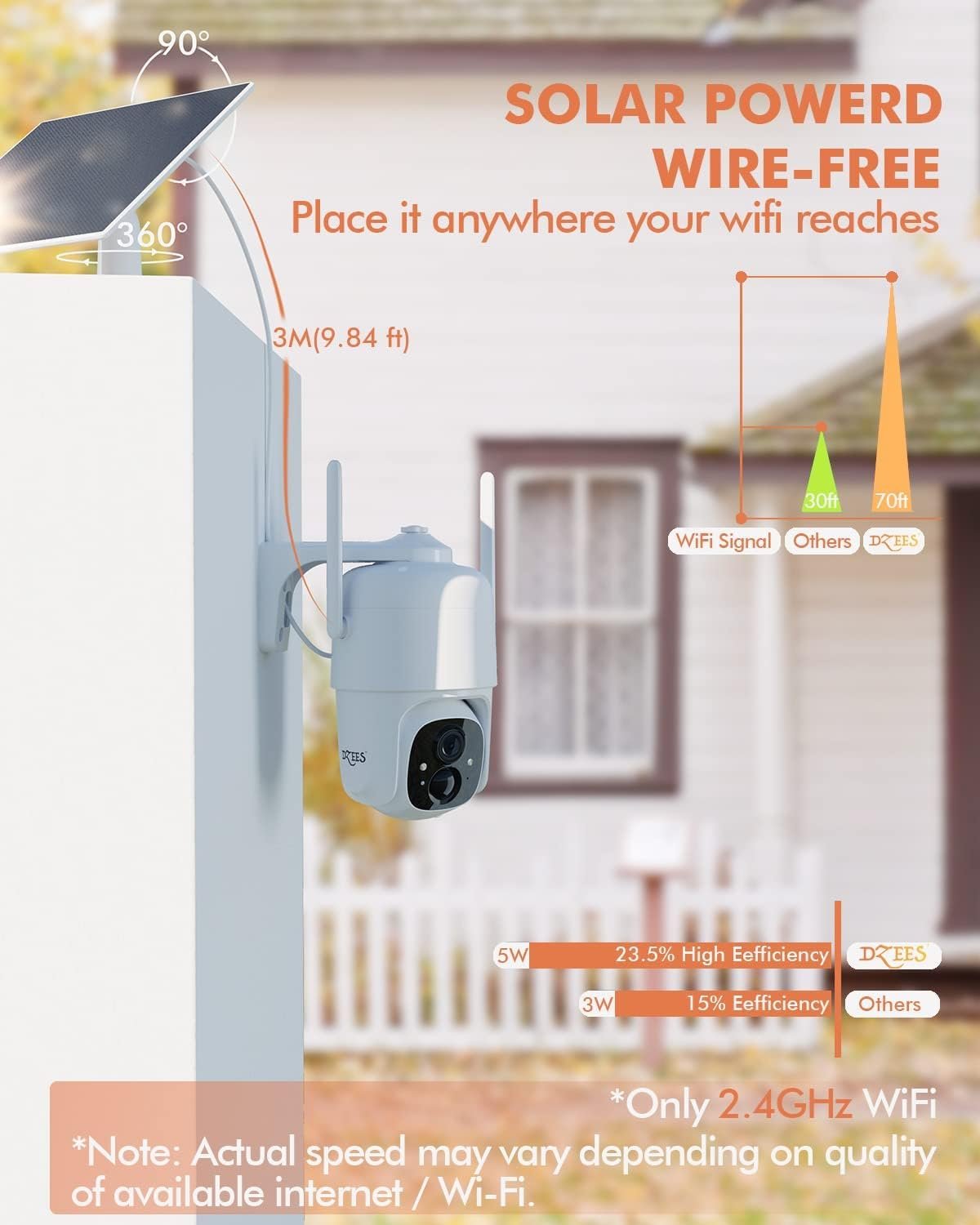 Dzees Solar Security Cameras Wireless Outdoor, 2K Battery Powered Security Camera, 360Â° PTZ Camera with Spotlight, Siren, Color Night Vision, AI Dectection, IP66 for Home Security, 2.4GHz