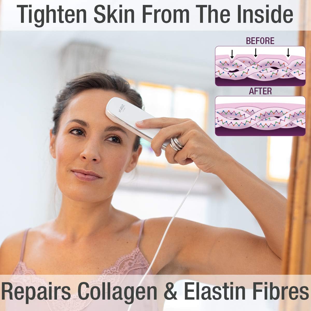 Silk’n Titan - Anti Aging Skin Tightening Device - Anti Wrinkle Skin Care Tool for Rejuvenation - Age Spot and Fine Line Remover for Face - FDA Cleared