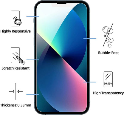 NEW'C 3 Pack Designed for iPhone 14, iPhone 13, iPhone 13 Pro Screen Protector (6.1 inches), Tempered Glass,Case Friendly Scratch-proof, Bubble Free, Ultra Resistant