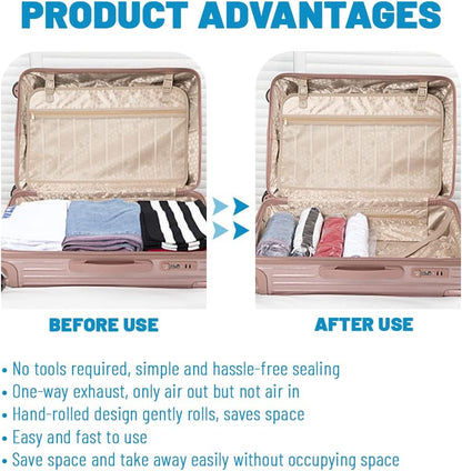 5Pcs Small Size Space Saver Vacuum Storage Bags, Hand Rolled Dust Proof Compression Bags for Travel, Travel Space Saver Bag, Vacuum Sealer Bags for Clothes (50x40cm/20x16in)