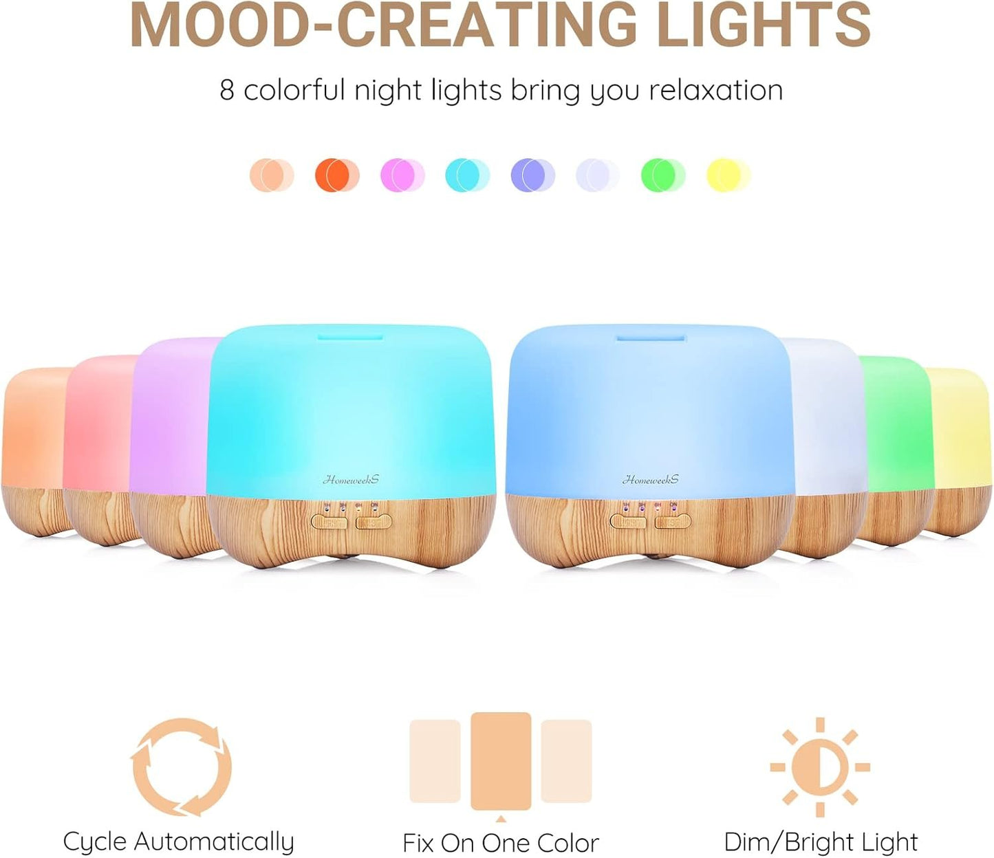 Homeweeks 300ml Essential Oil Diffuser, Quiet Aromatherapy Mist Diffusers for Essential Oils, Wood Grain, Ultrasonic, Remote Control, Timer, 7 Colors Light for Bedroom (300ml)