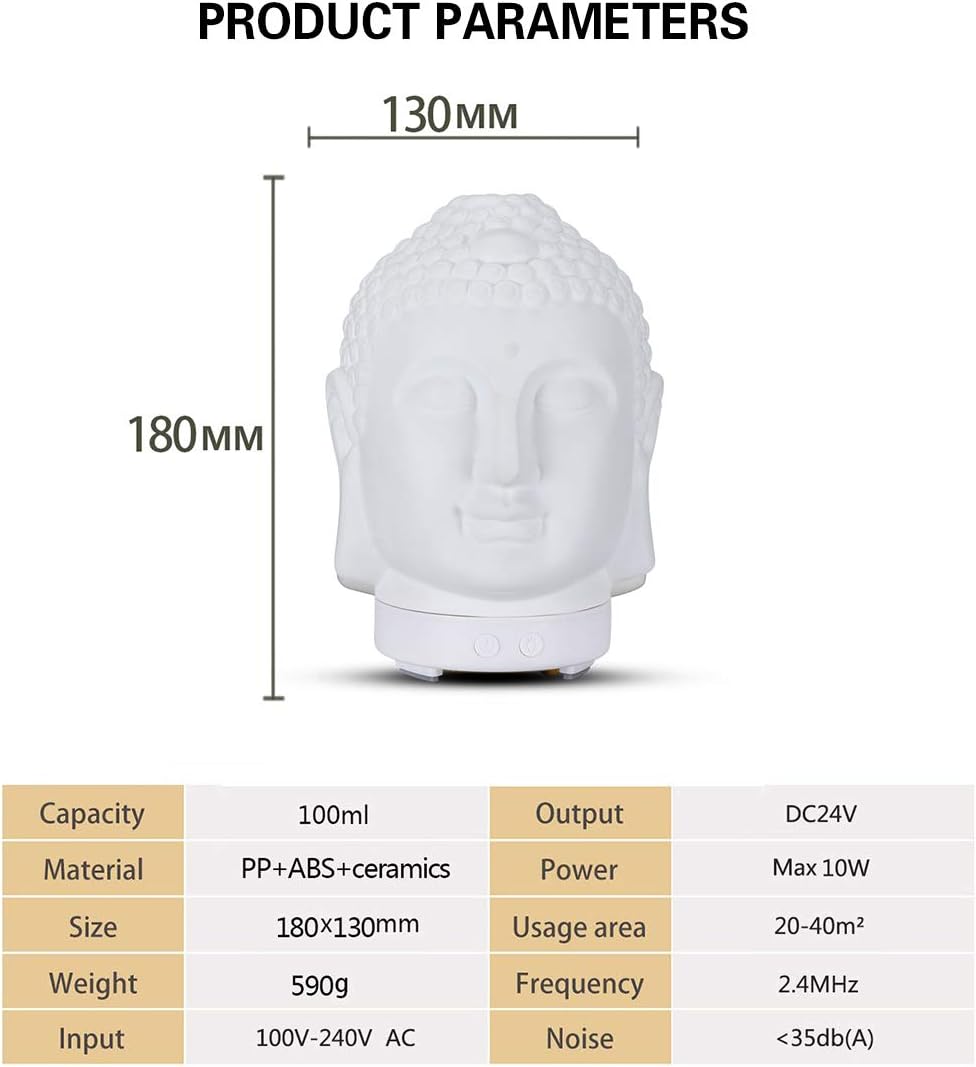 VOCD Buddha Head Aromatherapy Diffuser, Ultrasonic Cool Mist Essential Oil Diffuser, 7 Color Changed LED for Home, Office, Spa, Desktop, Car
