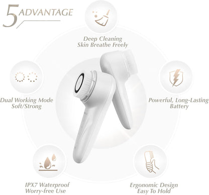 BONNIEFACE Sonic Facial Cleansing Brush for Deep and Through Facial Cleansing, Waterproof Face Scrubber and Ultimate Blackhead Remover for Daily Skin Care, Rechargeable and Gentle Face Exfoliator