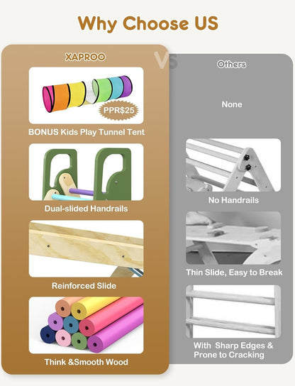 Pikler Triangle Set, 8-in-1 Indoor Jungle Gym with Kids Play Tunnel, Indoor Playground Jungle Gym for 1-3 Years Old, Wooden Montessori Climbing Set with Arch, Ramp & Ladder for Toddlers, Kids(S)