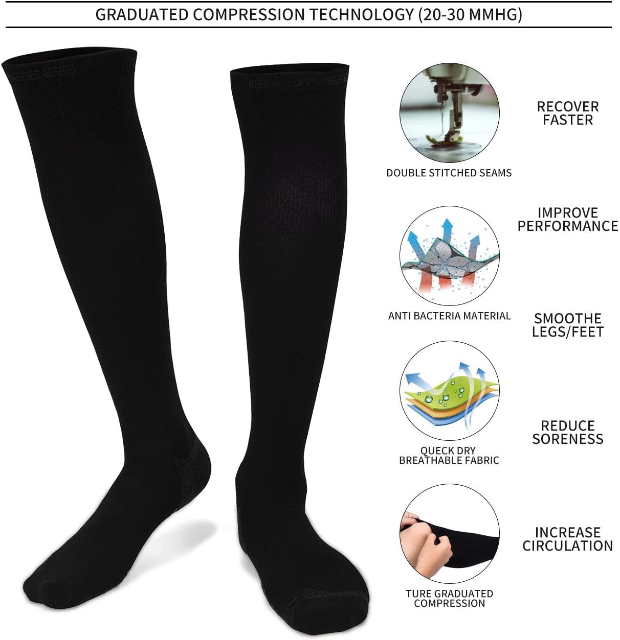 Sock Exchange Compression Socks, Anti-Fatigue Travel Flight Socks for Women & Men Circulation, Women's Flat Knit Knee Socks, Soft Breathable Cotton Blend Women’s Calf Socks
