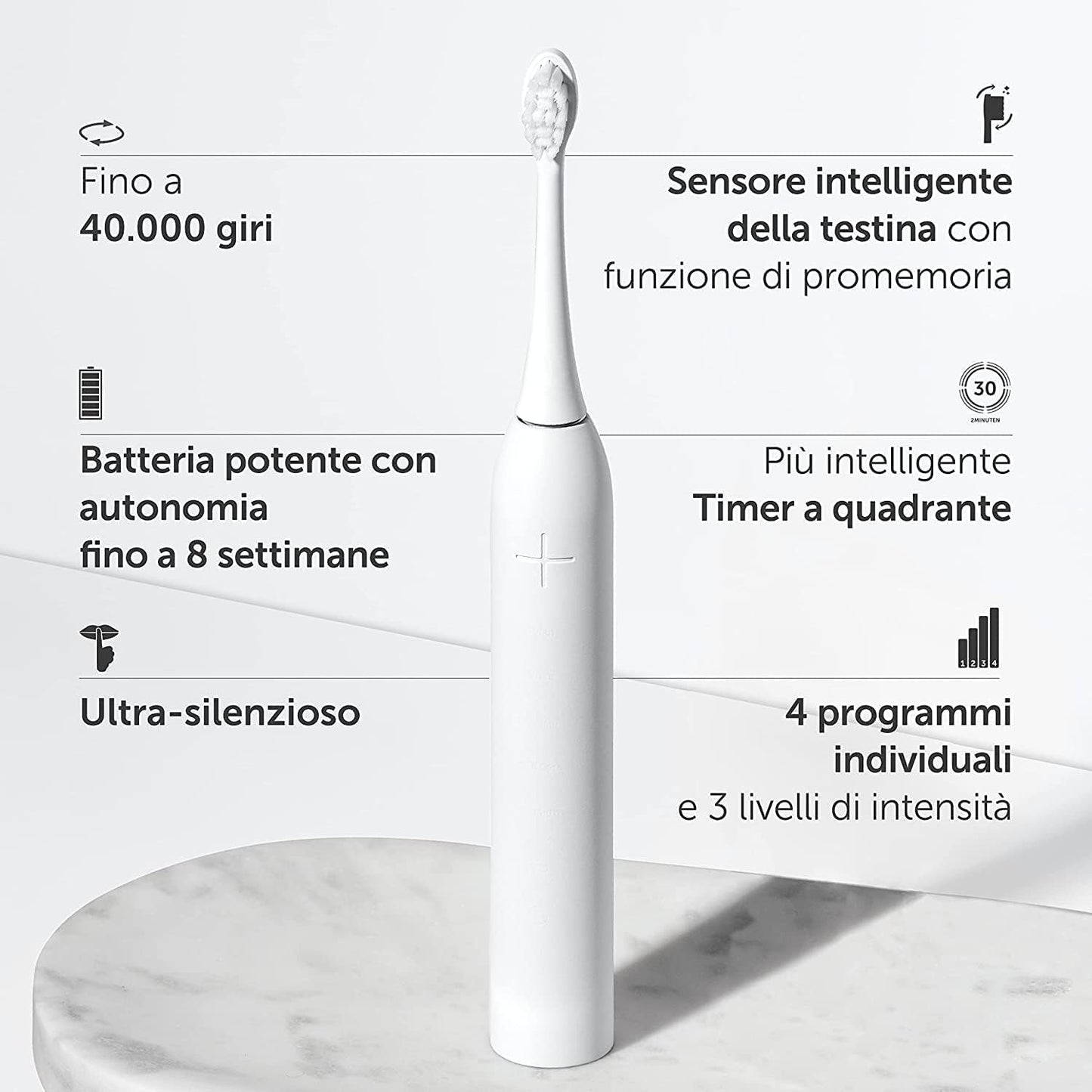 WonderSmile Oral Irrigator Pro - SmoothFlow Technology for Optimal Tooth and Gum Care - Interdental Cleaner with 4 Modes (All White Oral Care Set, 1 Piece (Pack of 1)