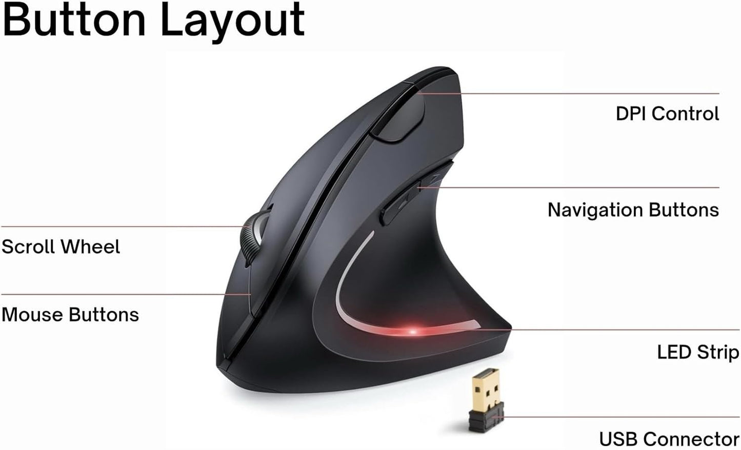 Ergonomic Mouse 1600 DPI Silent Mouse 3 Adjustable DPI Wireless Mouse 2.4G Vertical Mouse 6 Buttons Computer Mouse Compatible with Windows Mac Chromebook Linux Notebook Laptop Computer