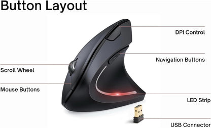 Ergonomic Mouse 1600 DPI Silent Mouse 3 Adjustable DPI Wireless Mouse 2.4G Vertical Mouse 6 Buttons Computer Mouse Compatible with Windows Mac Chromebook Linux Notebook Laptop Computer