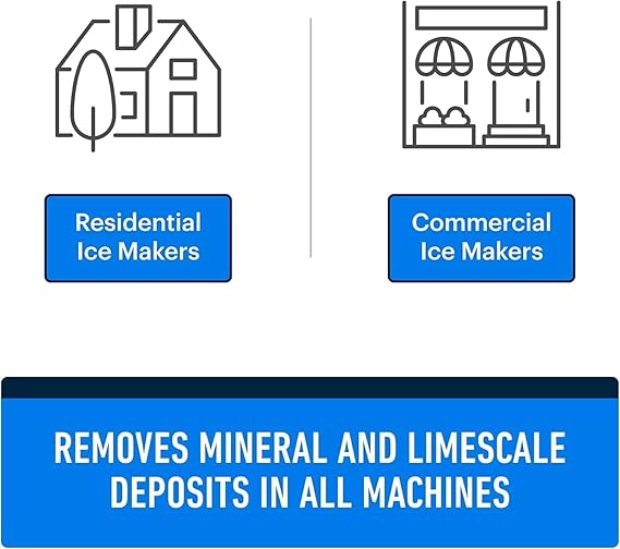 Essential Values 2-Pack Ice Machine Cleaner and Descaler 16 fl oz, Nickel Safe Descaler | Ice Maker Cleaner Compatible with All Major Brands (Scotsman, KitchenAid, Affresh)