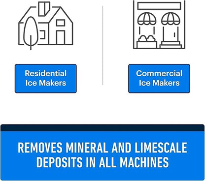 Essential Values 2-Pack Ice Machine Cleaner and Descaler 16 fl oz, Nickel Safe Descaler | Ice Maker Cleaner Compatible with All Major Brands (Scotsman, KitchenAid, Affresh)
