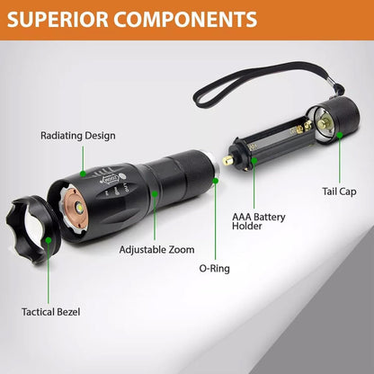 Vitaltac Flashlight, Vitaltac Mini Flashlight Tactical 900000 Lumens, Vitaltac Flashlights High Lumens Rechargeable, Waterproof Zoomable Duty Waterproof Flash Lights for Outdoor Or Emergencies (1)