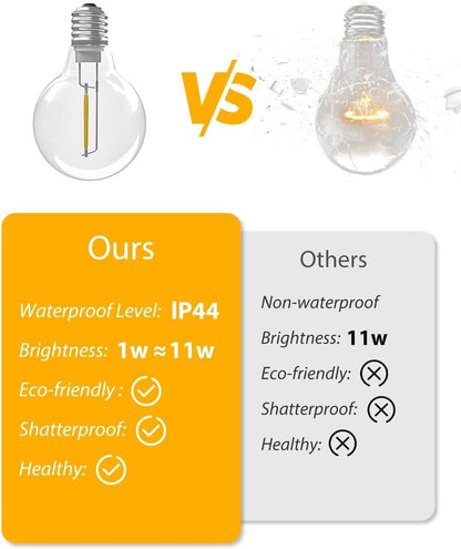 Litogo 18m Outdoor Festoon Lights Mains Powered, String Light with 30+3 G40 LED Bulbs, Waterproof & Shatterproof Hanging Globe Patio Lighting for Garden Pergola Wedding Gazebo Backyard Outside