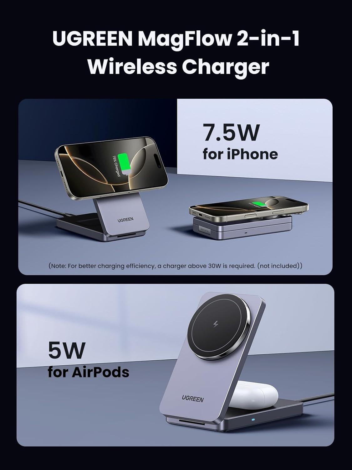 UGREEN Wireless Charger Qi 15W, MagFlow MagSafe Charger, Wireless Charging Stand, 2-in-1 Magnetic Holder Compatible with iPhone 16/15/14/13/12 Series, AirPods 4/3/2/Pro 1/2