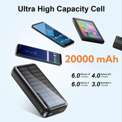 Yukaione Magnetic Wireless Solar Power Bank 20000mAh Fast Charging Portable Charger Compatible with Magnetic Phone Cases USB-C Waterproof Outdoor Battery Pack