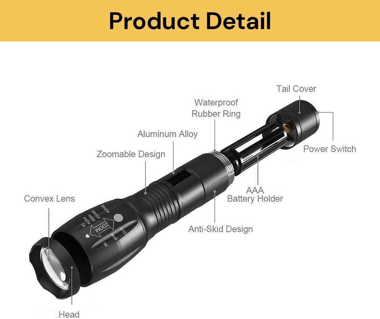 EZONEDEAL Rechargeable Flashlights High Lumens, Bright Led Torch Flash Light XML T6, Tactical Flashlight Zoomable 5 Lighting Mode Handheld Torches, Rechargeable Torch Light for Outdoor Indoor Camping