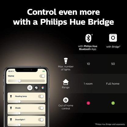 Philips Hue White A60 75W 1100 Lumens Smart Bulb with B22 Fitting