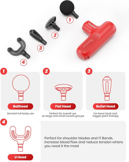 HEYCHY Super Mini Massage Gun,Deep Tissue Massager, Compact Travel Massage Gun, Full Body Recovery & Relief for Outdoors,USB Charging,5 Speeds,Gifts for Men&Women